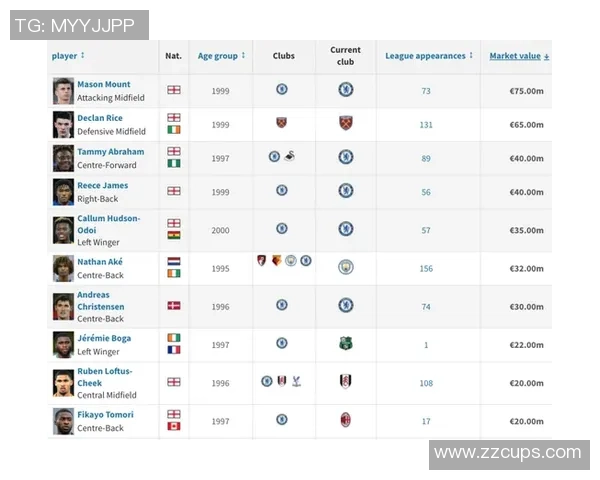 足球球星得分排名榜单揭晓 谁才是当今足坛终结者之王 足球球星得分排名榜单揭晓 谁才是当今足坛终结者之王